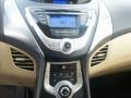 Pearl White - Elantra GLS Photo No. 14