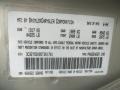 PS2: Bright Silver Metallic 2005 Chrysler PT Cruiser Touring Convertible Color Code