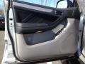 Titanium Metallic - 4Runner SR5 4x4 Photo No. 19