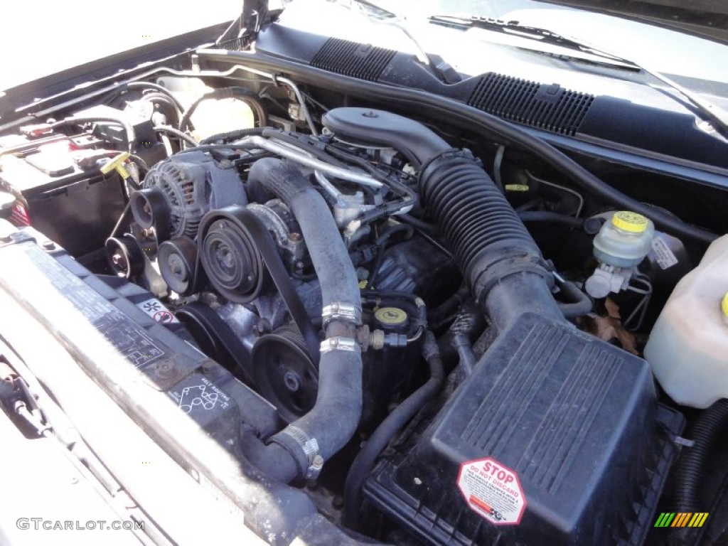 1998 Jeep Grand Cherokee 5.9 Limited 4x4 5.9 Liter OHV 16-Valve V8 Engine Photo #63284052