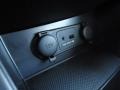 Platinum Graphite - Optima LX Photo No. 30