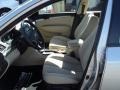 Camel Pearl - Sonata GLS Photo No. 19