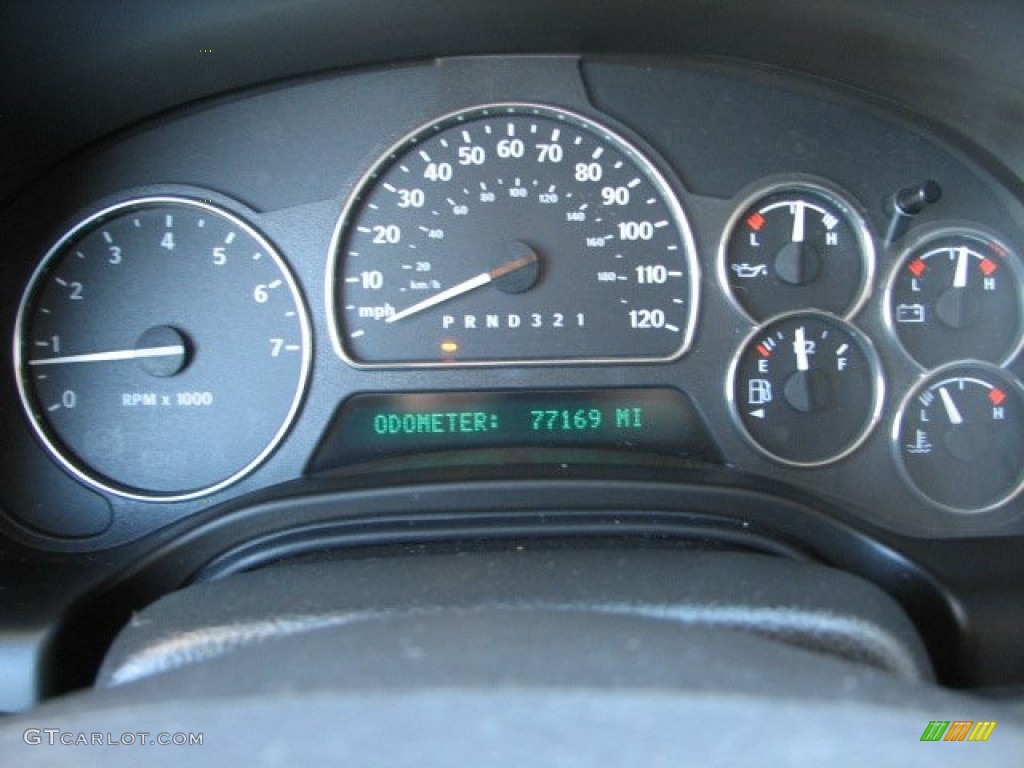 2006 Saab 9-7X 4.2i Gauges Photos