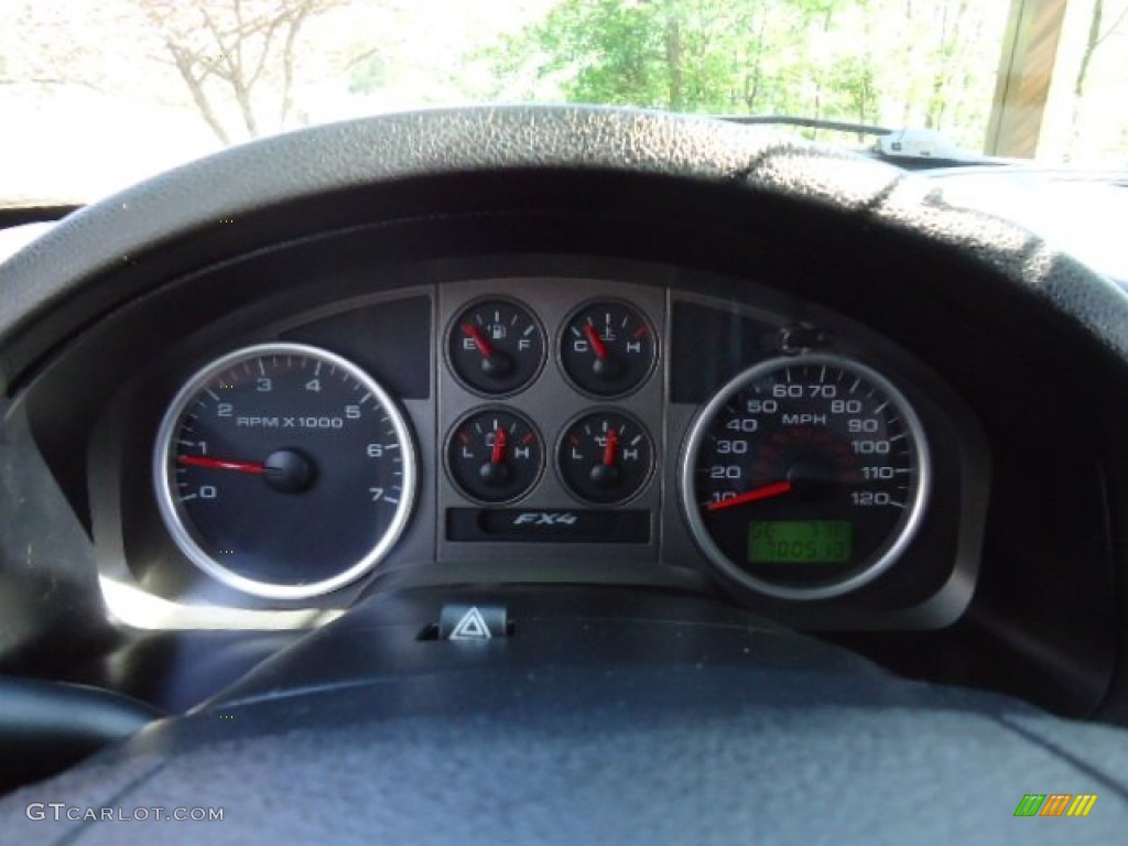 2006 Ford F150 FX4 SuperCrew 4x4 Gauges Photo #63301223