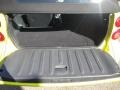  2008 fortwo passion cabriolet Trunk
