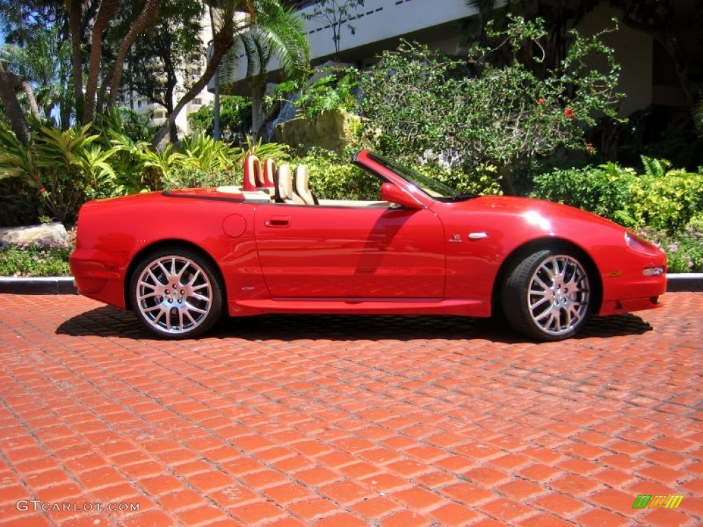 Rosso Mondiale 2006 Maserati GranSport Spyder Exterior Photo #63349130