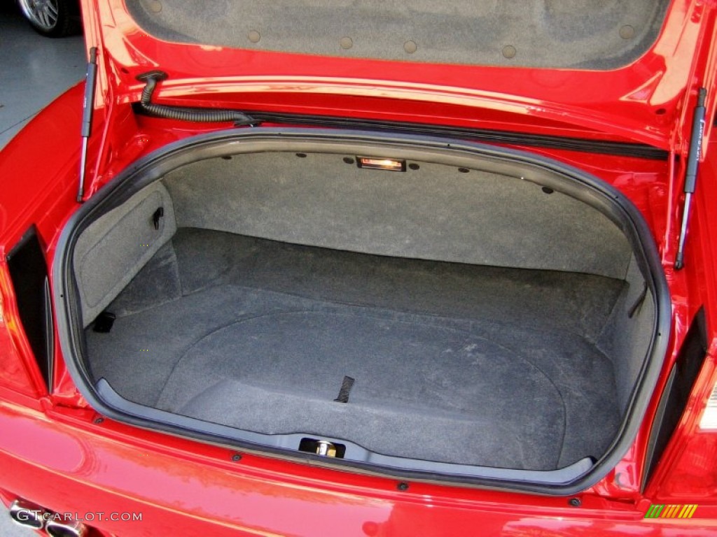 2006 Maserati GranSport Spyder Trunk Photo #63349361