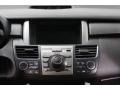Polished Metal Metallic - RDX SH-AWD Technology Photo No. 10
