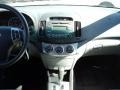 Liquid Silver - Elantra GLS Photo No. 23
