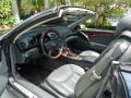  2003 SL 500 Roadster Charcoal Interior