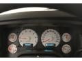 Dark Slate Gray Gauges Photo for 2005 Dodge Ram 1500 #63391771