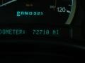 Black - H2 SUV Photo No. 23