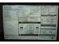 2012 Mini Cooper Hardtop Window Sticker