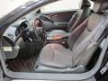 Charcoal 2005 Mercedes-Benz SL 600 Roadster Interior Color