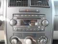 Silver Steel Metallic - Charger  Photo No. 32