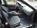 Black - C 300 4Matic Photo No. 13