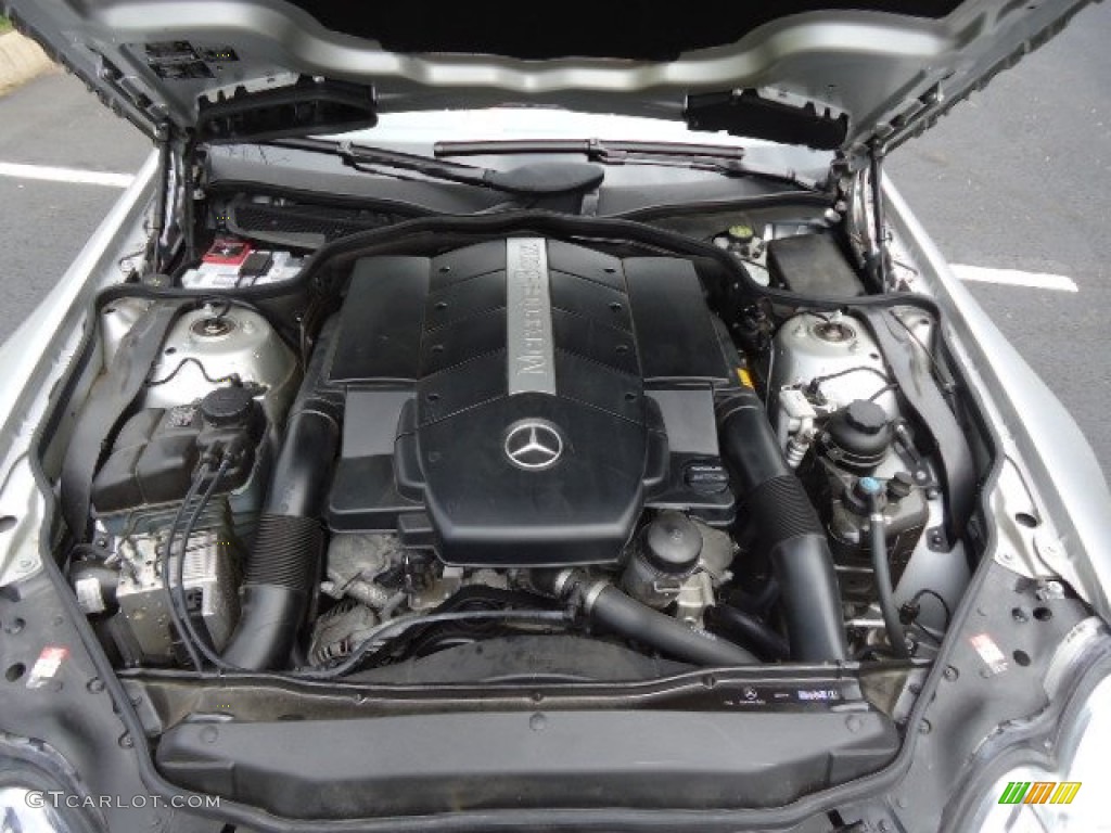 2003 Mercedes-Benz SL 500 Roadster 5.0 Liter SOHC 24-Valve V8 Engine Photo #63442127