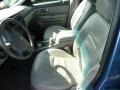 Medium Royal Blue Metallic - Taurus SES Photo No. 8