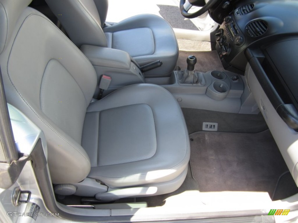 Grey Interior 2003 Volkswagen New Beetle GLS 1.8T Convertible Photo #63457152
