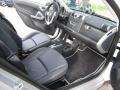 Design Black Interior Photo for 2009 Smart fortwo #63463945