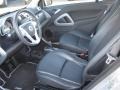  2008 fortwo passion coupe Design Black Interior