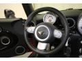Chili Red - Cooper John Cooper Works Clubman Photo No. 26