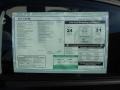 Black - Jetta SE Sedan Photo No. 21
