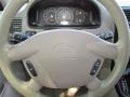 2005 Silky Beige Metallic Kia Sedona EX  photo #16