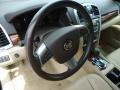 Blue Chip - SRX 4 V6 AWD Photo No. 13