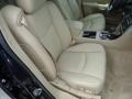 Blue Chip - SRX 4 V6 AWD Photo No. 16