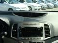 Barcelona Red Metallic - Venza AWD Photo No. 11