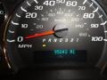 Summit White - Express 1500 AWD Cargo Van Photo No. 34
