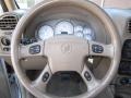 2004 Olympic White Buick Rainier CXL AWD  photo #22