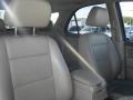 2004 Clear White Kia Sorento EX  photo #13