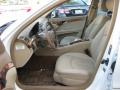 Arctic White - E 350 Sedan Photo No. 18
