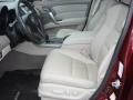 Basque Red Pearl - RDX Technology Photo No. 10