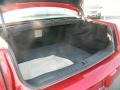 Crystal Red Tintcoat - DTS Luxury Photo No. 10