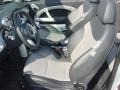 Space Grey/Panther Black 2005 Mini Cooper Convertible Interior Color