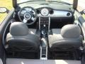 Space Grey/Panther Black Dashboard Photo for 2005 Mini Cooper #63597493