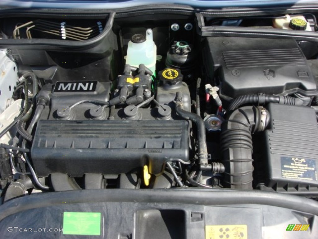 2005 Mini Cooper Convertible Engine Photos