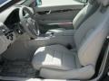 Steel Grey Metallic - E 350 Cabriolet Photo No. 7