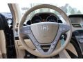 Formal Black - MDX Technology Photo No. 14
