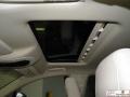 Carrara White - Panamera V6 Photo No. 13