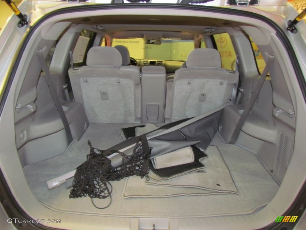 2009 Highlander V6 4WD - Classic Silver Metallic / Ash photo #10