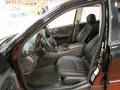 Black - C 280 4Matic Luxury Photo No. 15