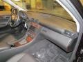 Black - C 280 4Matic Luxury Photo No. 28