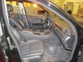 Black - C 280 4Matic Luxury Photo No. 29