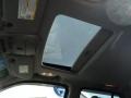 2004 Black Buick Rainier CXL AWD  photo #5
