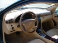 Aspen Green Metallic - C 320 Sedan Photo No. 9