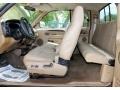 Tan 1998 Dodge Ram 2500 Laramie Extended Cab 4x4 Interior Color